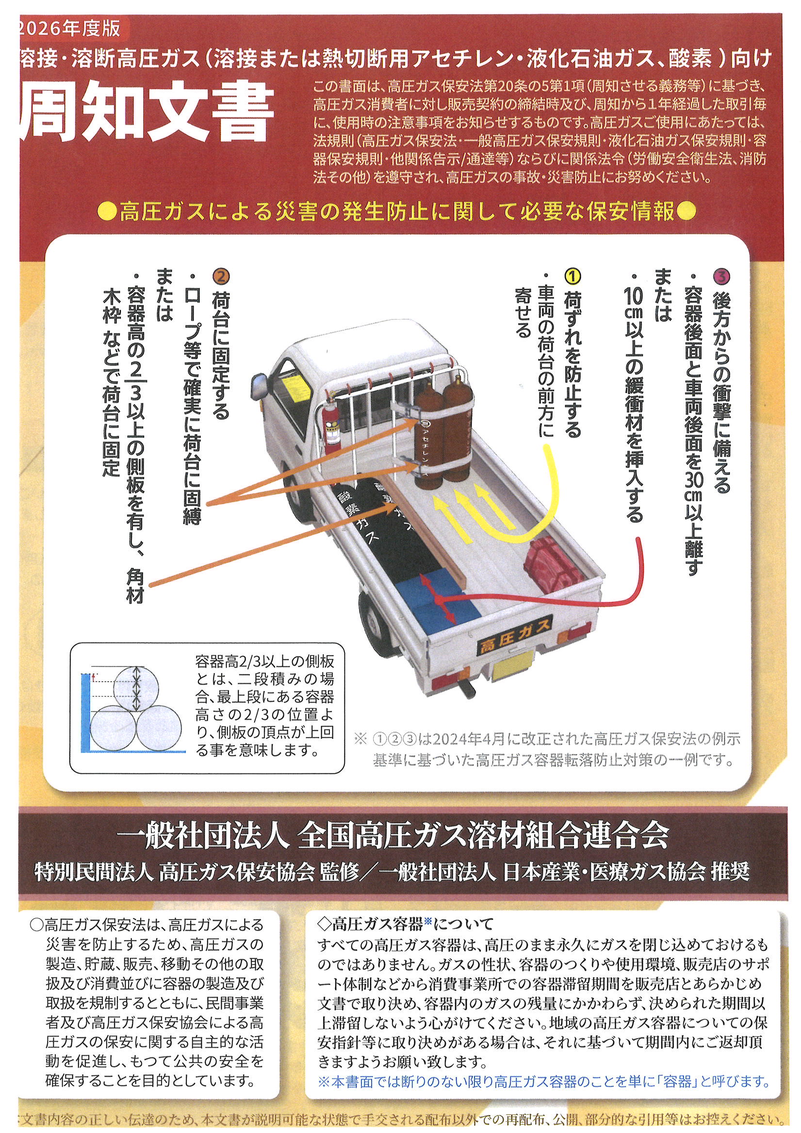 2026年度版 一般高圧ガス周知文章